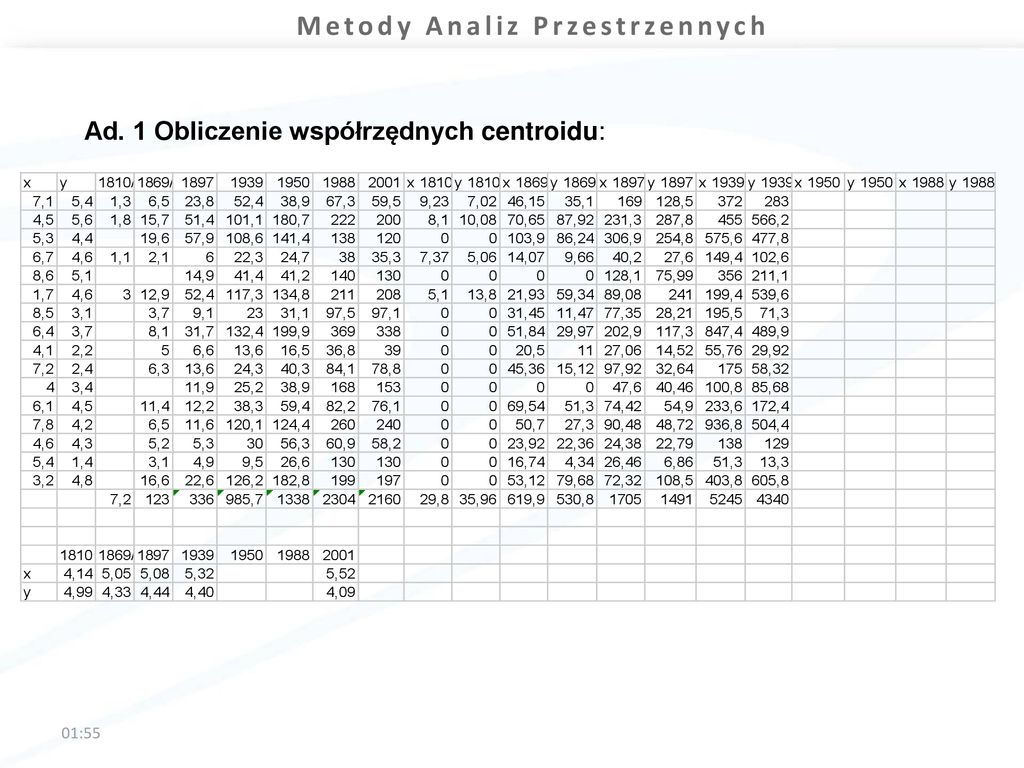 MIARY CENTROGRAFICZNE Ppt Pobierz